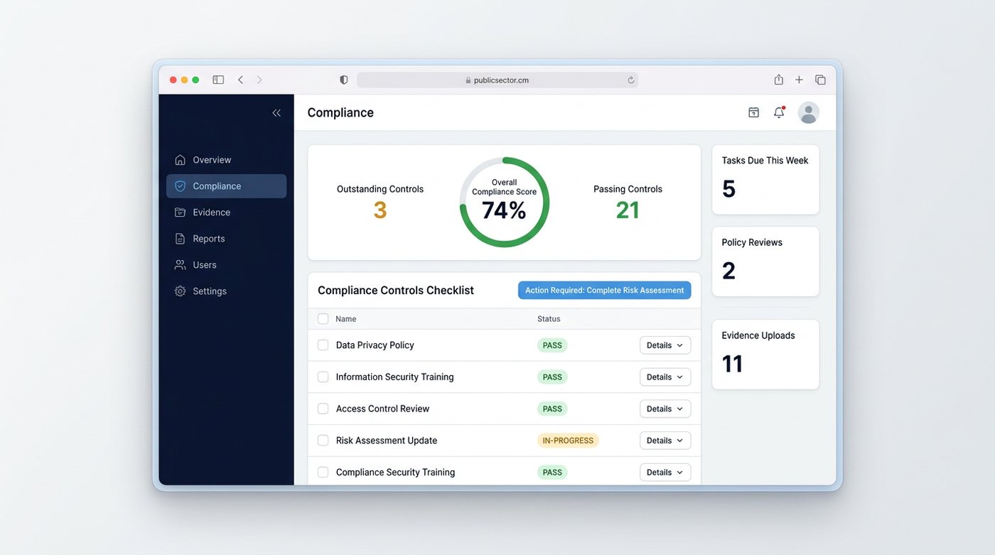 A public-sector compliance dashboard with score, controls checklist and evidence