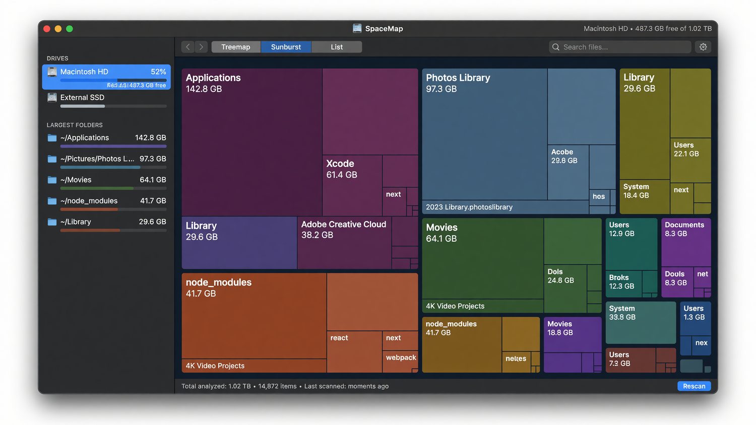 SpaceMap treemap view showing a scanned Downloads folder